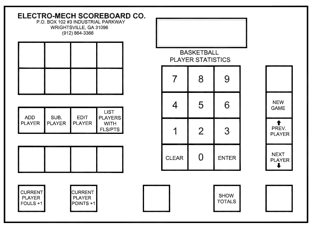Figure 6 2057 Keypad Layout