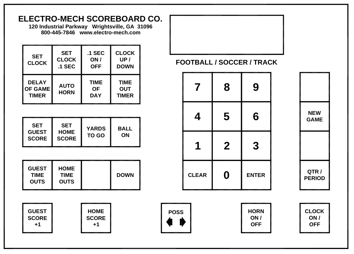 Figure 19 Keypad Layout — ELECTRO-MECH SCOREBOARD CO., 120 Industrial Parkway Wrightsville, GA 31096 800-445-7846 www.electro-mech.com, SET CLOCK, SET CLOCK .1 SEC, .1 SEC ON / OFF, CLOCK UP / DOWN, FOOTBALL / SOCCER / TRACK, DELAY OF GAME TIMER, AUTO HORN, TIME OF DAY, TIME OUT TIMER, NEW GAME, SET GUEST SCORE, SET HOME SCORE, YARDS TO GO, BALL ON, GUEST TIME OUTS, HOME TIME OUTS, DOWN, CLEAR, ENTER, QTR / PERIOD, GUEST SCORE +1, HOME SCORE +1, POSS, HORN ON / OFF, CLOCK ON / OFF