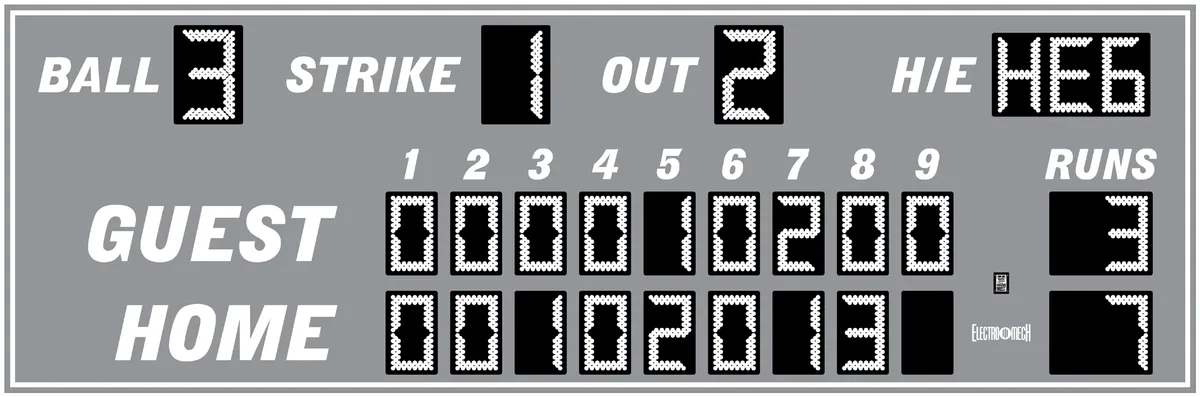 Model LX1737 — scoreboard face as shown in the manual