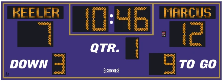 Model LX3230-ETN scoreboard face — Outdoor, Football