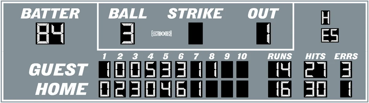 Model 1780 Manual — scoreboard face as shown in the manual