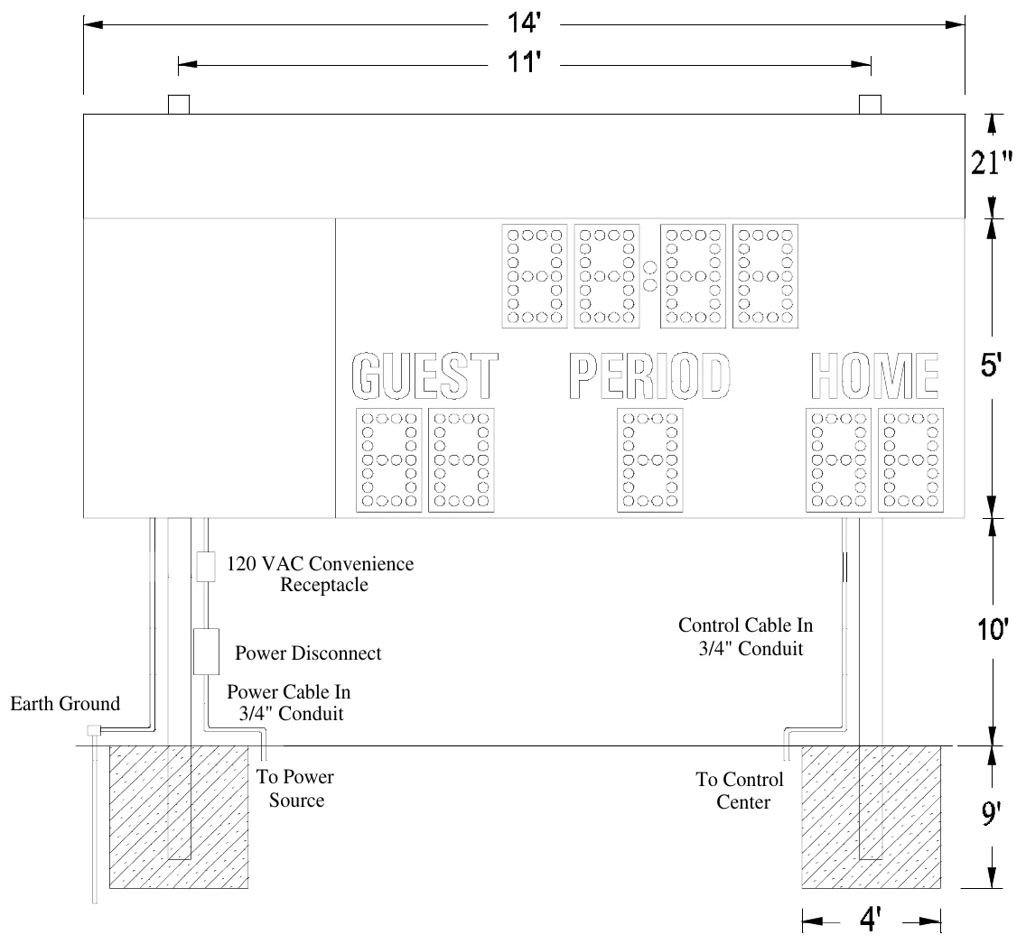 Figure 2 MM-368 with Optional Top Sponsor Panel Post Spacing — 120 VAC Convenience Receptacle, Control Cable In 3/4" Conduit, Power Disconnect, Power Cable In 3/4" Conduit, Earth Ground, To Power Source, To Control Center