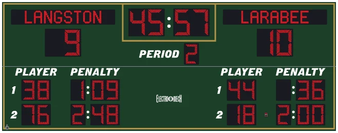 Model LX7770-ETN scoreboard face — Outdoor, Lacrosse