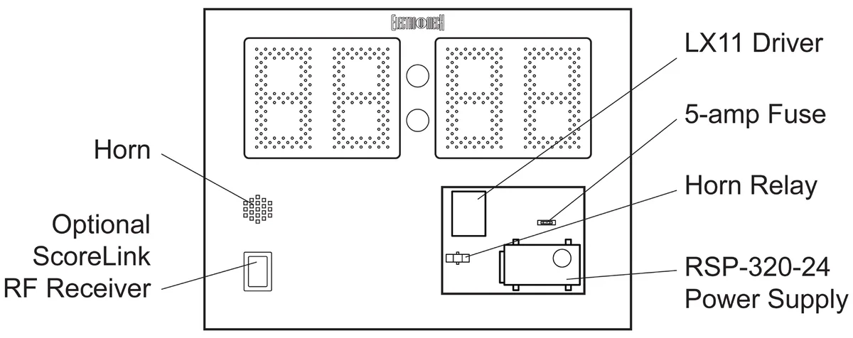 Model LX7520 Manual — illustration from page 16
