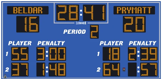 Model LX7740-ETN scoreboard face — Outdoor, Lacrosse