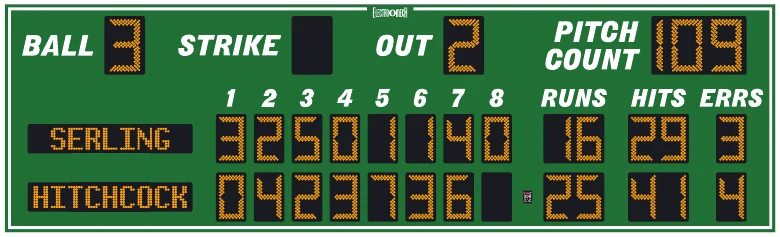 Model LX1633-ETN scoreboard face — Outdoor, Baseball / Softball
