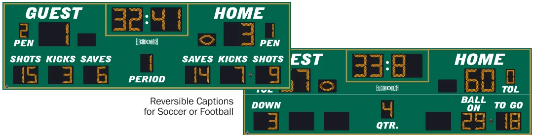 Model LX6944 scoreboard face — Outdoor, Soccer / Football — Reversible Captions for Soccer or Football