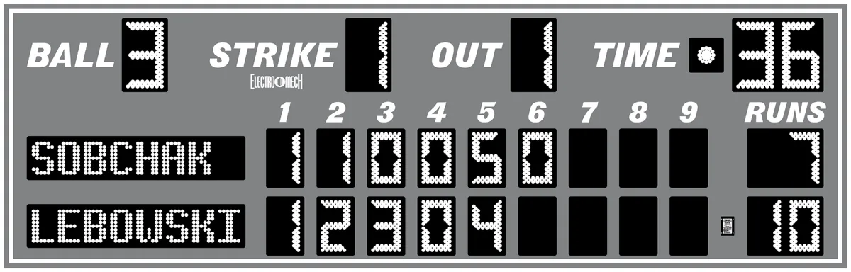 Model LX1712 — scoreboard face as shown in the manual