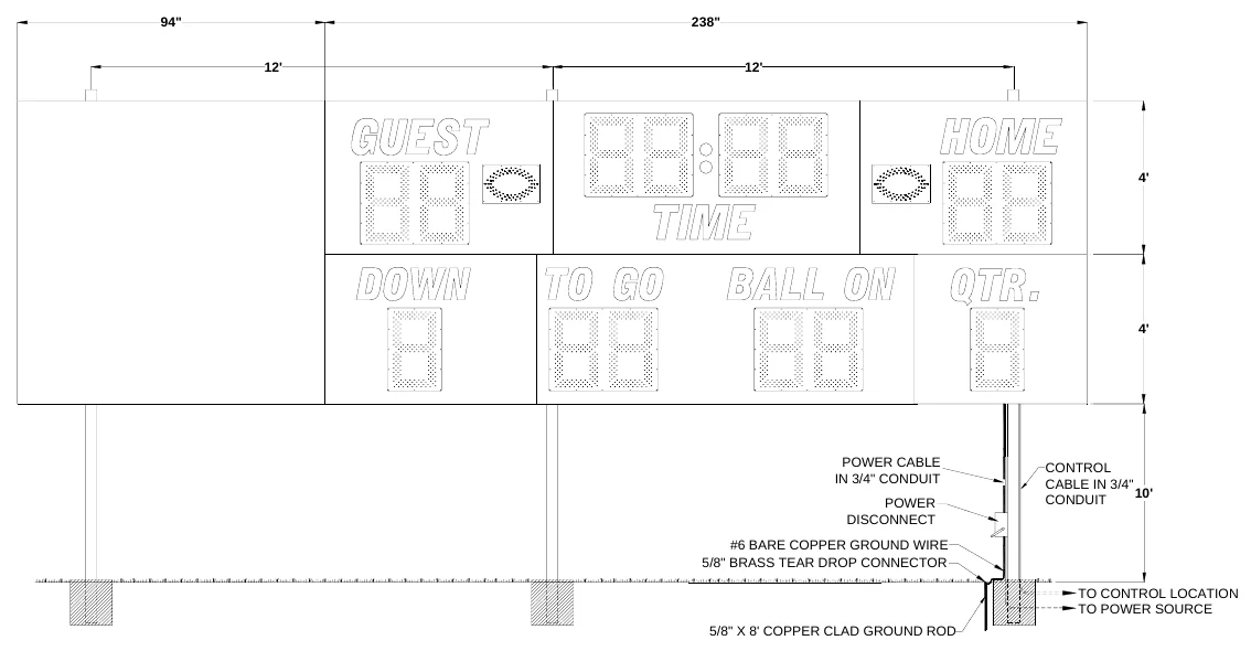 Figure 3 3260 with Side Sponsor Panel Post Spacing — 94", 238", 12', 12', 4', 4', POWER CABLE IN 3/4" CONDUIT, CONTROL CABLE IN 3/4" 10' CONDUIT, POWER DISCONNECT, #6 BARE COPPER GROUND WIRE 5/8" BRASS TEAR DROP CONNECTOR, TO CONTROL LOCATION TO POWER SOURCE, 5/8" X 8' COPPER CLAD GROUND ROD