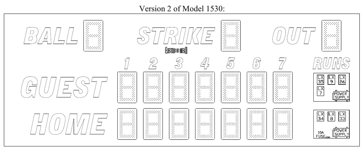 Figure 13 Component Locations — Version 2 of Model 1530: