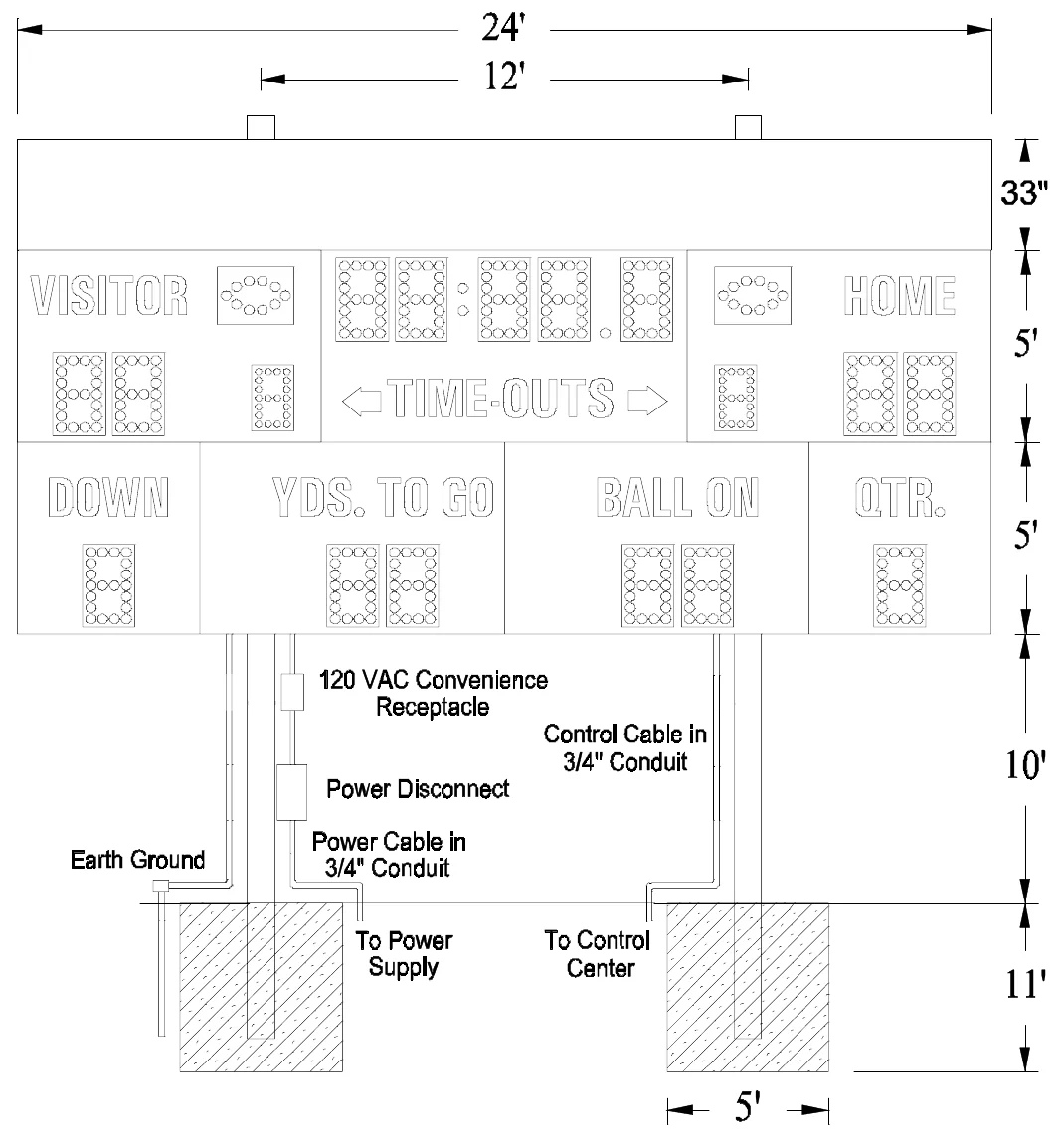Figure 2 MP-350-TK with Optional Top Sponsor Panel Post Spacing