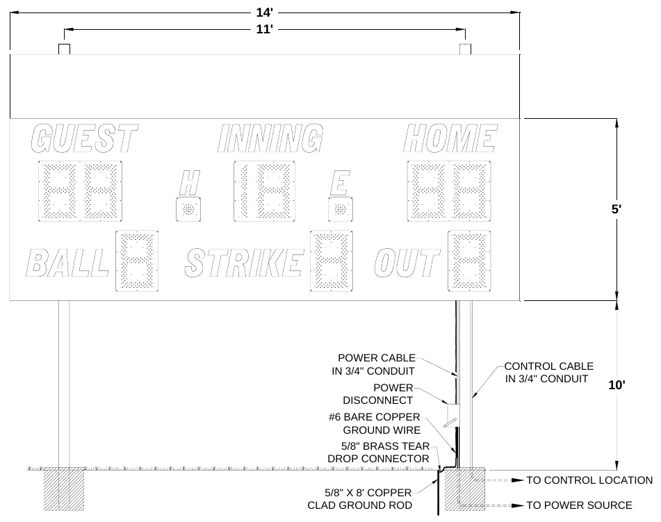 Figure 4 1250 with Top Sponsor Panel Post Spacing — 14' 11', 5', POWER CABLE IN 3/4" CONDUIT, CONTROL CABLE IN 3/4" CONDUIT, POWER DISCONNECT, 10', #6 BARE COPPER GROUND WIRE, 5/8" BRASS TEAR DROP CONNECTOR, TO CONTROL LOCATION, 5/8" X 8' COPPER CLAD GROUND ROD, TO POWER SOURCE