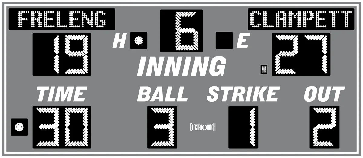Model LX1372 — scoreboard face as shown in the manual