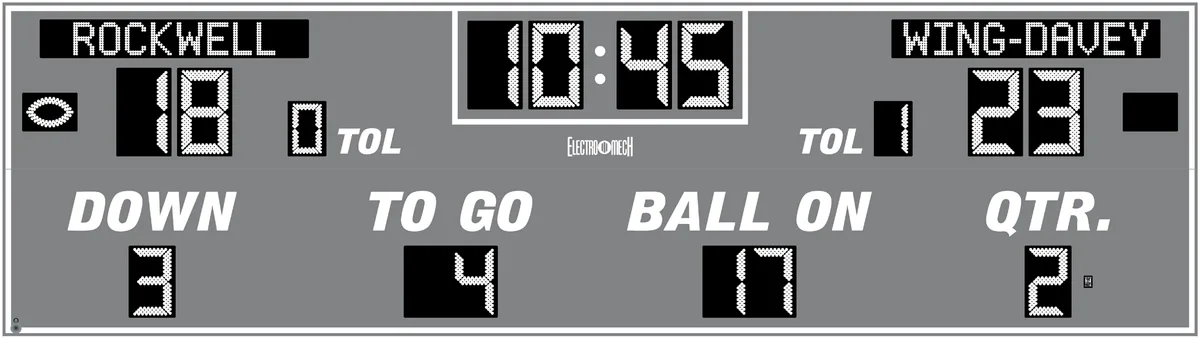 Model LX3880 — scoreboard face as shown in the manual