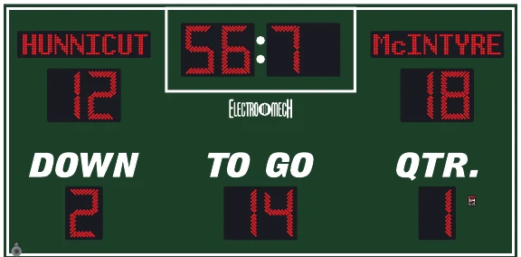Model LX3250-ETN scoreboard face — Outdoor, Football