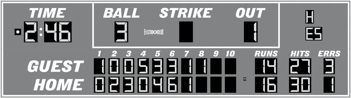 Model LX1781 — scoreboard face as shown in the manual