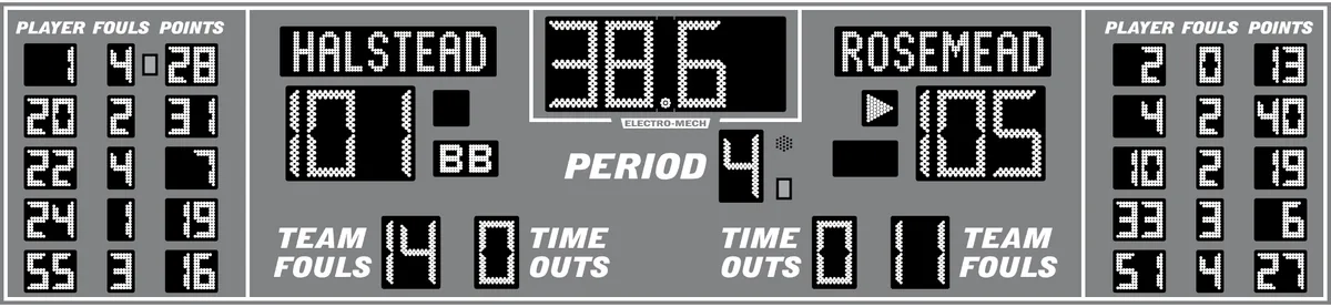 Model LX2575 — scoreboard face as shown in the manual