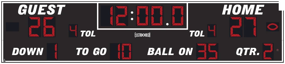 Model LX3845 scoreboard face — Outdoor, Football