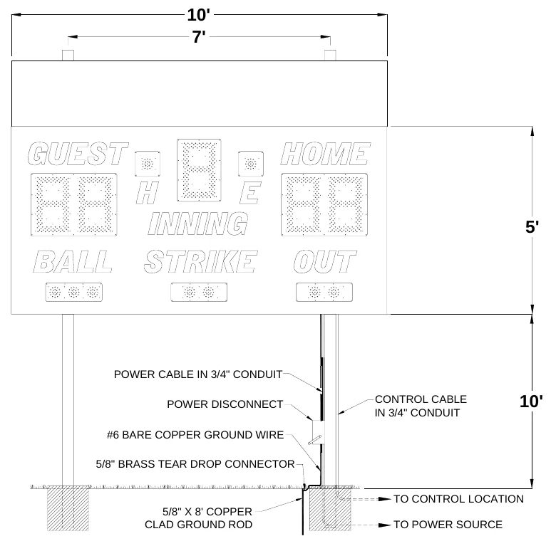Figure 4 1060 with Top Sponsor Panel Post Spacing — 10' 7', 5', POWER CABLE IN 3/4" CONDUIT, POWER DISCONNECT, CONTROL CABLE IN 3/4" CONDUIT, 10', #6 BARE COPPER GROUND WIRE, 5/8" BRASS TEAR DROP CONNECTOR, TO CONTROL LOCATION, 5/8" X 8' COPPER CLAD GROUND ROD, TO POWER SOURCE