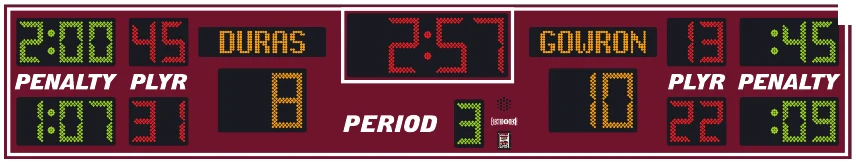 Model LX8440-ETN scoreboard face — Indoor, Hockey
