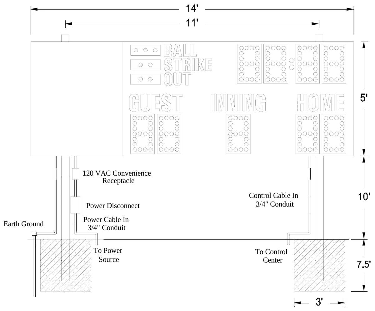Figure 2 MM-136 with Optional Side Sponsor Panel Post Spacing — 120 VAC Convenience Receptacle, Control Cable In 3/4" Conduit, Power Disconnect, Power Cable In 3/4" Conduit, Earth Ground, To Power Source, To Control Center