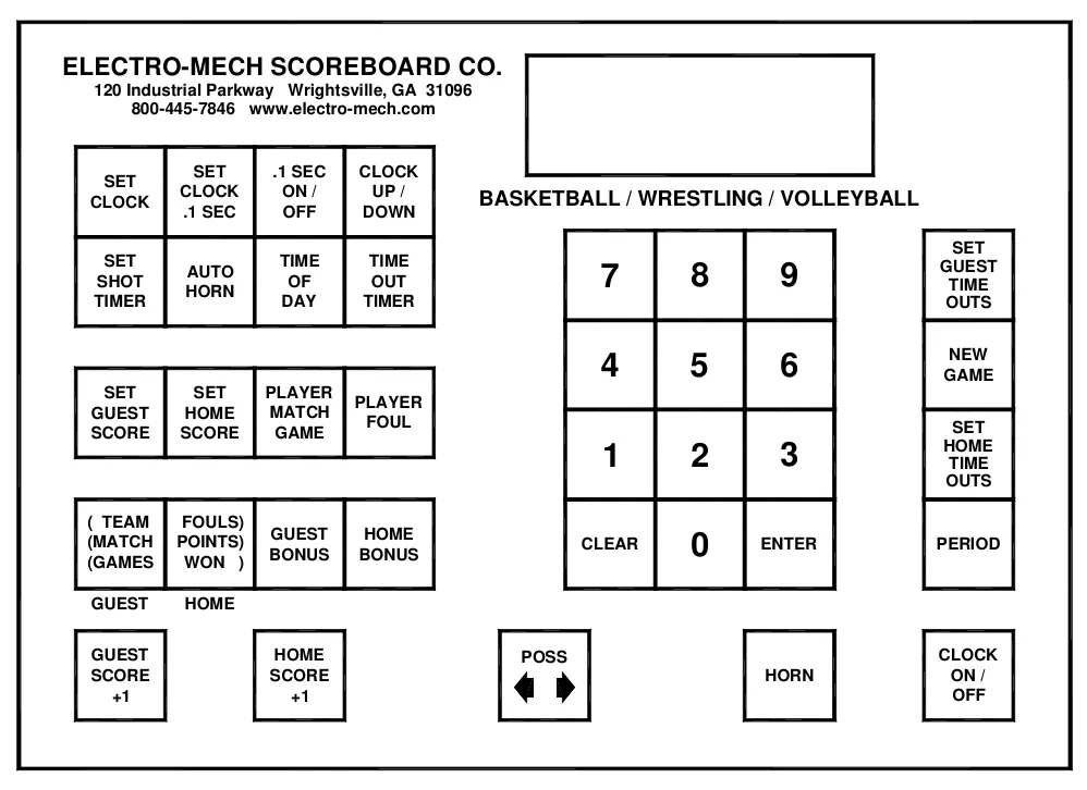 Figure 5 Keypad Layout — ELECTRO-MECH SCOREBOARD CO., 120 Industrial Parkway Wrightsville, GA 31096 800-445-7846 www.electro-mech.com, SET CLOCK, SET CLOCK .1 SEC, .1 SEC ON / OFF, CLOCK UP / DOWN, BASKETBALL / WRESTLING / VOLLEYBALL, SET GUEST TIME OUTS, SET SHOT TIMER, AUTO HORN, TIME OF DAY, TIME OUT TIMER, NEW GAME, SET GUEST SCORE, SET HOME SCORE, PLAYER MATCH GAME, PLAYER FOUL, SET HOME TIME OUTS, ( TEAM (MATCH (GAMES, FOULS) POINTS) WON ), GUEST BONUS, HOME BONUS, CLEAR, ENTER, PERIOD, GUEST, HOME, GUEST SCORE +1, HOME SCORE +1, POSS, CLOCK ON / OFF, HORN