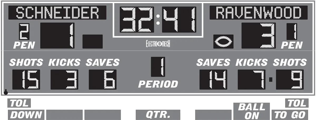 Model LX6944 — scoreboard face as shown in the manual