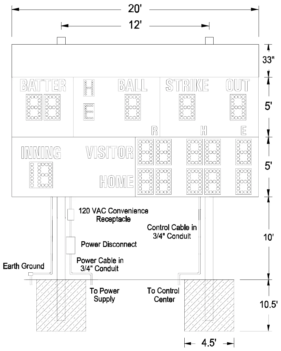 Figure 1 MP-148 Post Spacing