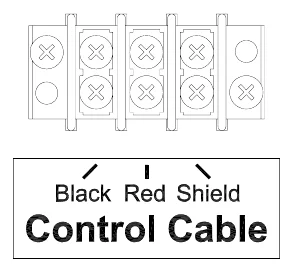 Figure 17 Control Cable Wiring Diagram