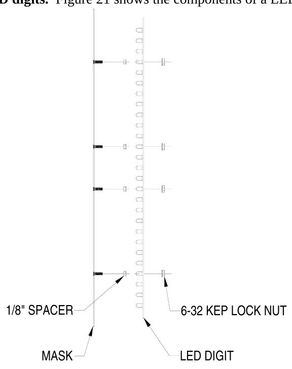 Figure 21 LED Digit Assembly — 1/8" SPACER, 6-32 KEP LOCK NUT, MASK, LED DIGIT