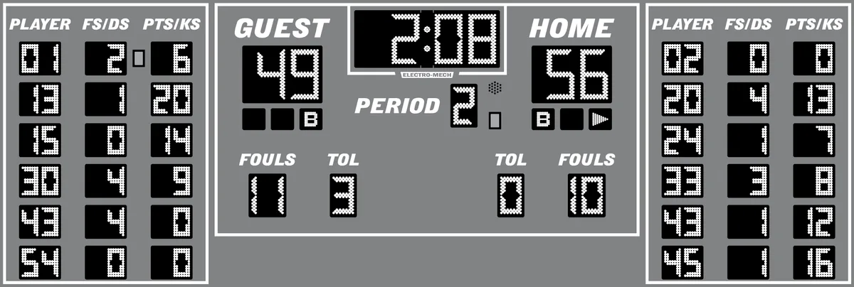 Model LX2556 — scoreboard face as shown in the manual