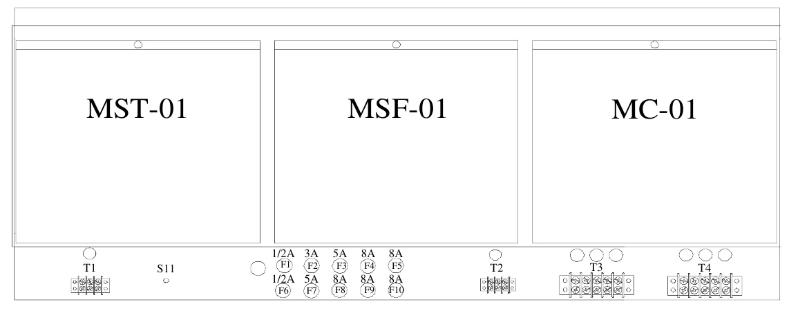 Figure 17 Access Panel Components — MST-01, MSF-01, MC-01, 1/2A 3A, 5A, 8A, 8A, T1, S11, F1, F2, F3, F4, F5, T2, T3, T4, 1/2A 5A, 8A, 8A, 8A, F6, F7, F8, F9, F10