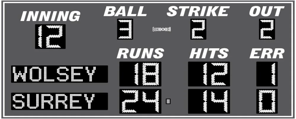 Model LX1440 — scoreboard face as shown in the manual