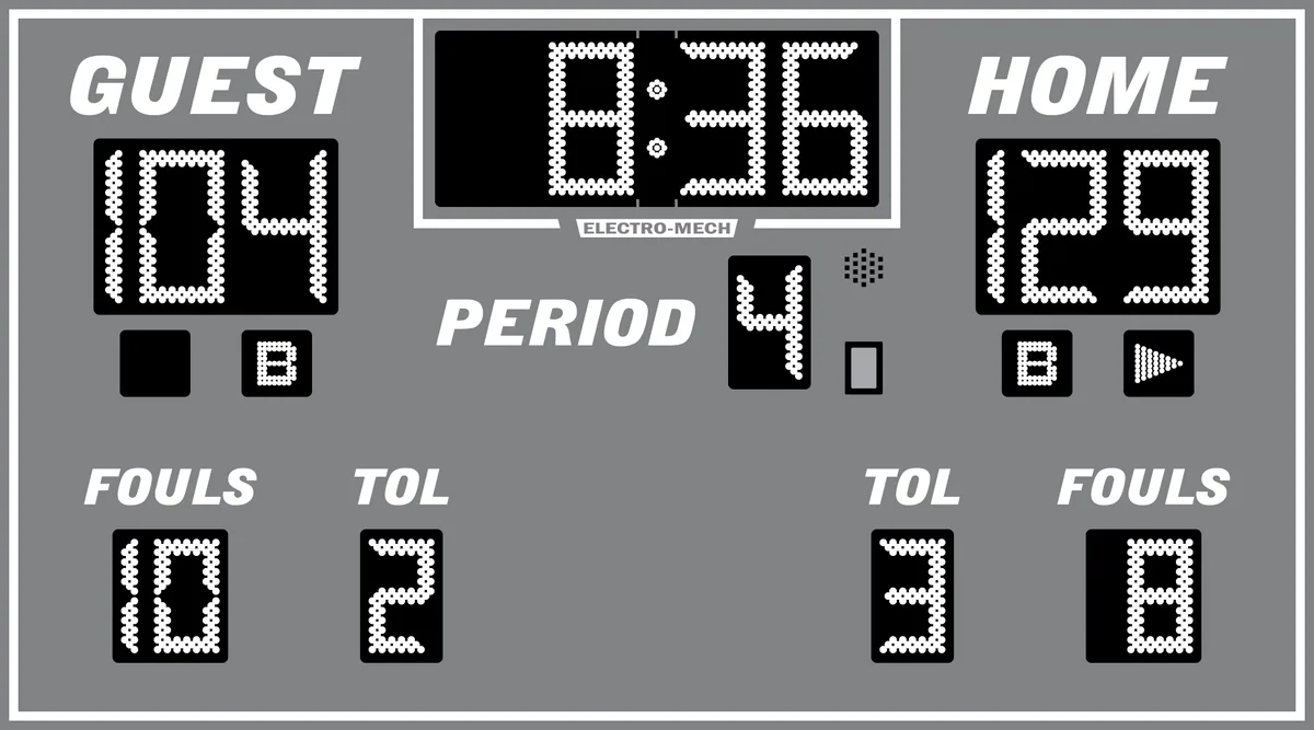 Model LX2550 — scoreboard face as shown in the manual