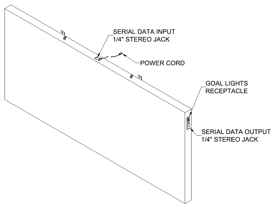 Figure 2 8750 Electrical Connection Points