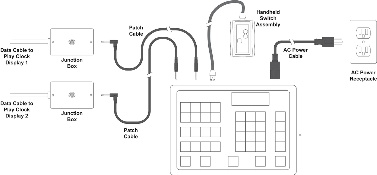 Model LX3030 Manual — illustration from page 23
