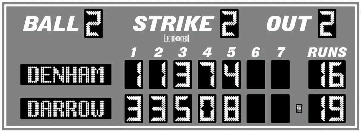 Model LX1700 — scoreboard face as shown in the manual