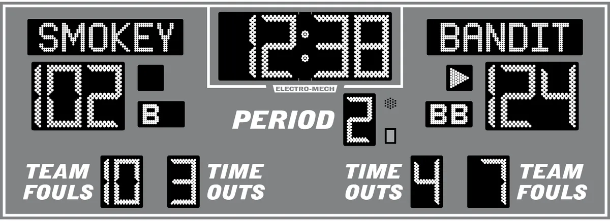 Model LX2570 — scoreboard face as shown in the manual