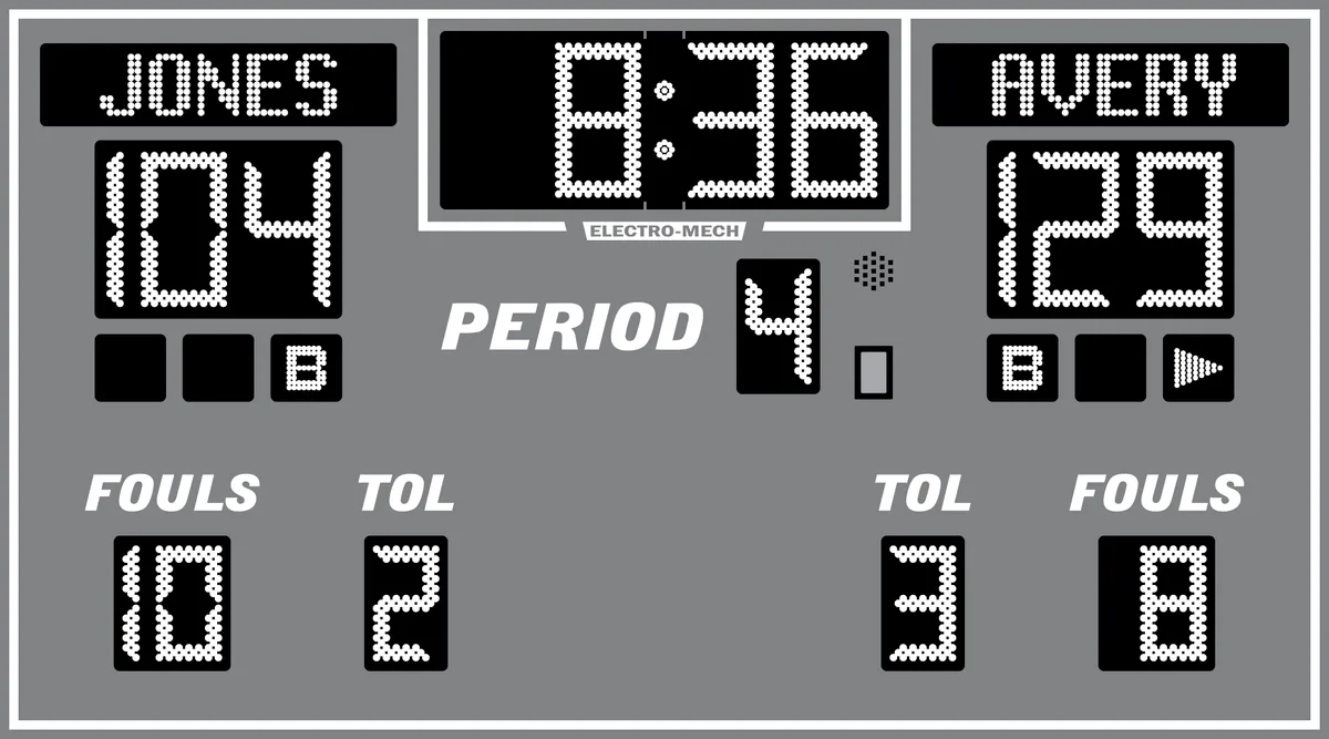 Model LX2550 — scoreboard face as shown in the manual