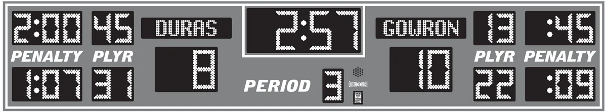 Model LX8440 — scoreboard face as shown in the manual