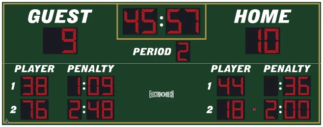 Model LX7770 scoreboard face — Outdoor, Lacrosse