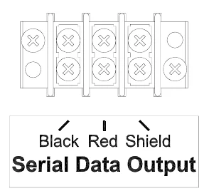 Figure 8 Serial Data Output Wiring Diagram