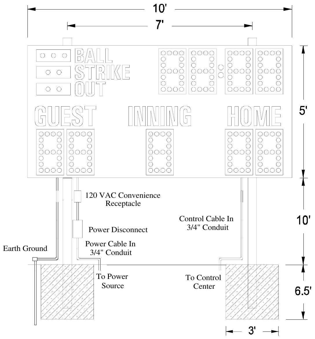 Figure 1 MM-135 Post Spacing — 120 VAC Convenience Receptacle, Control Cable In 3/4" Conduit, Power Disconnect, Power Cable In 3/4" Conduit, Earth Ground, To Power Source, To Control Center