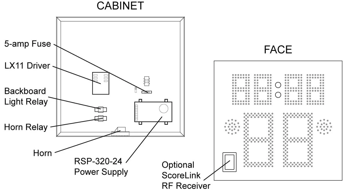 Model LX2180 Manual — illustration from page 23