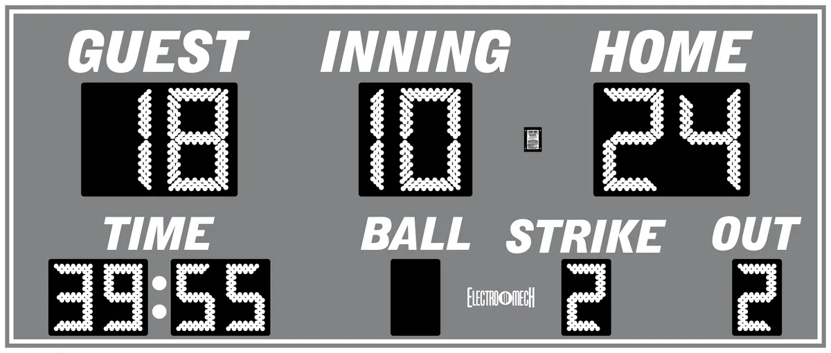 Model LX1244 — scoreboard face as shown in the manual