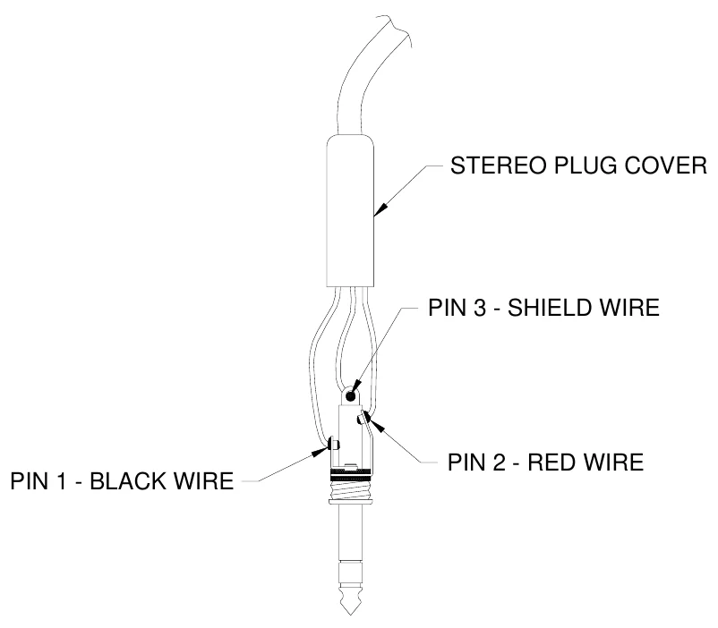 Figure 2 ¼” Stereo Plug Wiring Diagram — STEREO PLUG COVER, PIN 3 - SHIELD WIRE, PIN 2 - RED WIRE, PIN 1 - BLACK WIRE