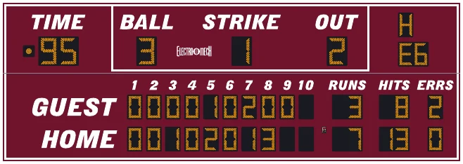 Model LX1752 scoreboard face — Outdoor, Baseball / Softball