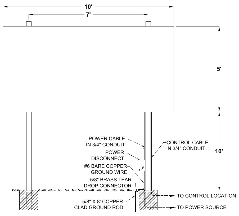 Figure 1 1341 Post Spacing — 10' 7', 5', POWER CABLE IN 3/4" CONDUIT, CONTROL CABLE IN 3/4" CONDUIT, POWER DISCONNECT, 10', #6 BARE COPPER GROUND WIRE, 5/8" BRASS TEAR DROP CONNECTOR, TO CONTROL LOCATION, 5/8" X 8' COPPER CLAD GROUND ROD, TO POWER SOURCE
