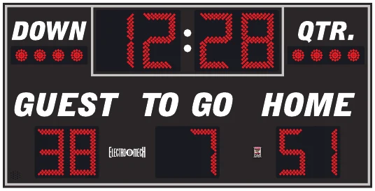 Model LX3150 scoreboard face — Outdoor, Football