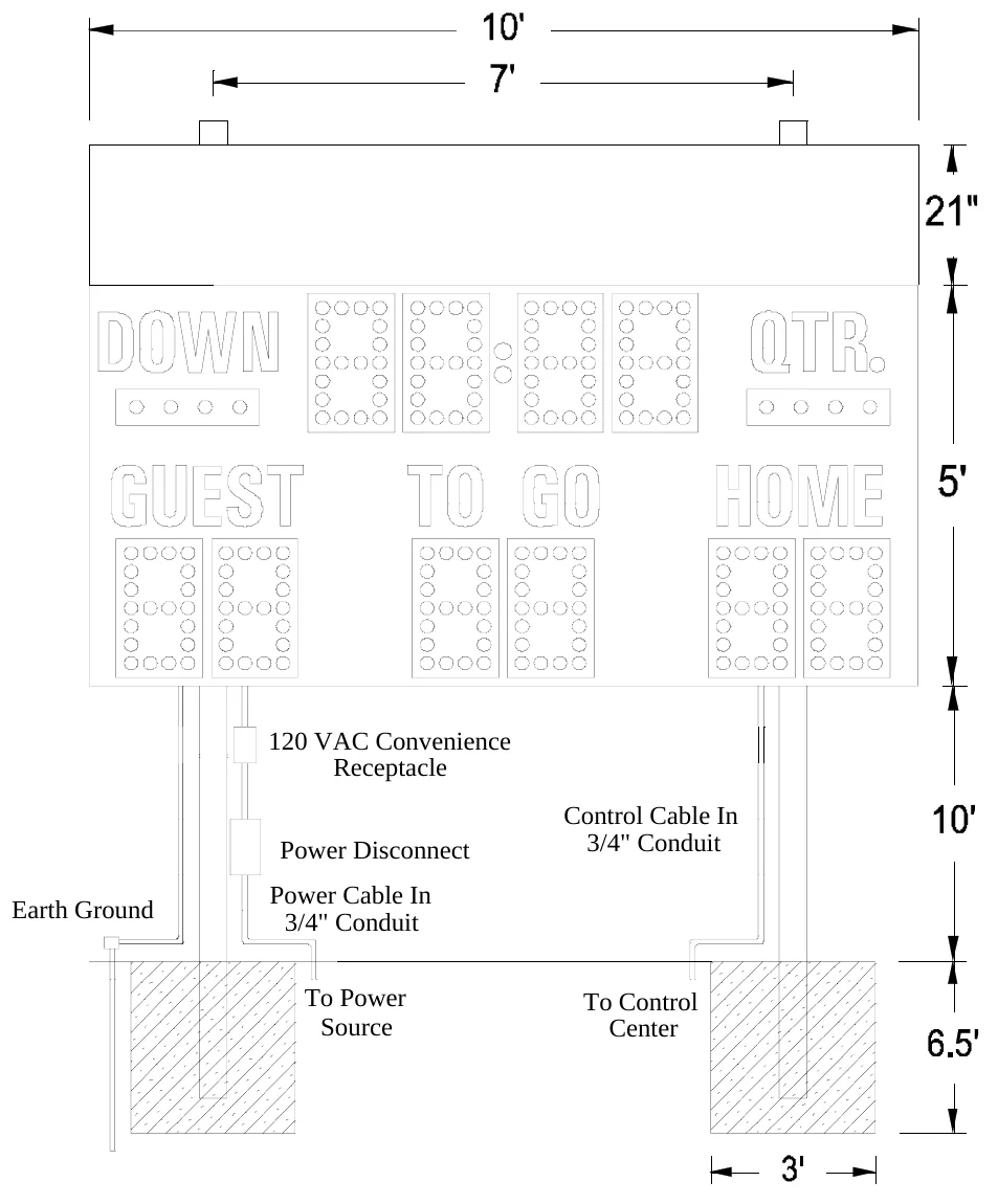 Figure 2 MM-335 with Optional Top Sponsor Panel Post Spacing — 120 VAC Convenience Receptacle, Control Cable In 3/4" Conduit, Power Disconnect, Power Cable In 3/4" Conduit, Earth Ground, To Power Source, To Control Center